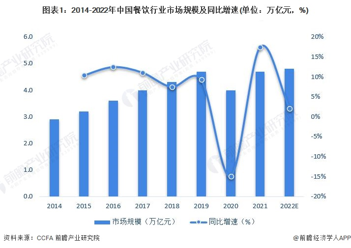 ng体育：CNN最新世界美食榜单：中国排名第二第一竟是(图2)