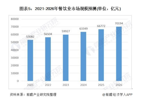 ng体育：CNN最新世界美食榜单：中国排名第二第一竟是(图3)