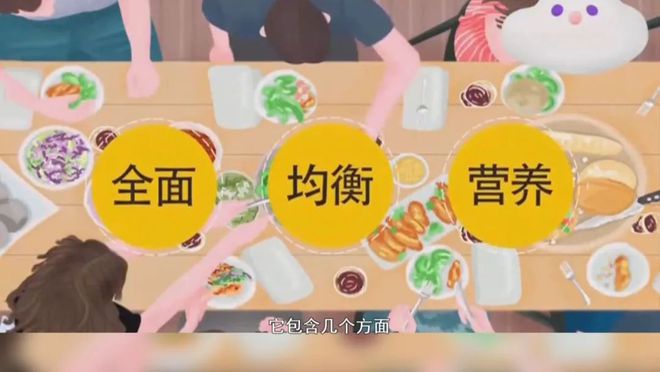 ng体育：告别错误营养观！均衡营养饮食每天该吃哪些食物？(图4)