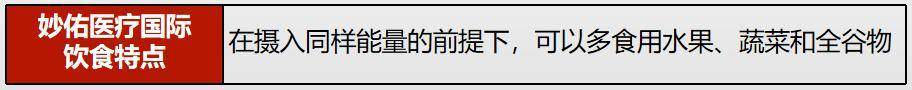 ng体育：2022最佳饮食榜单：健康饮食不仅是吃地中海实现五连冠(图12)