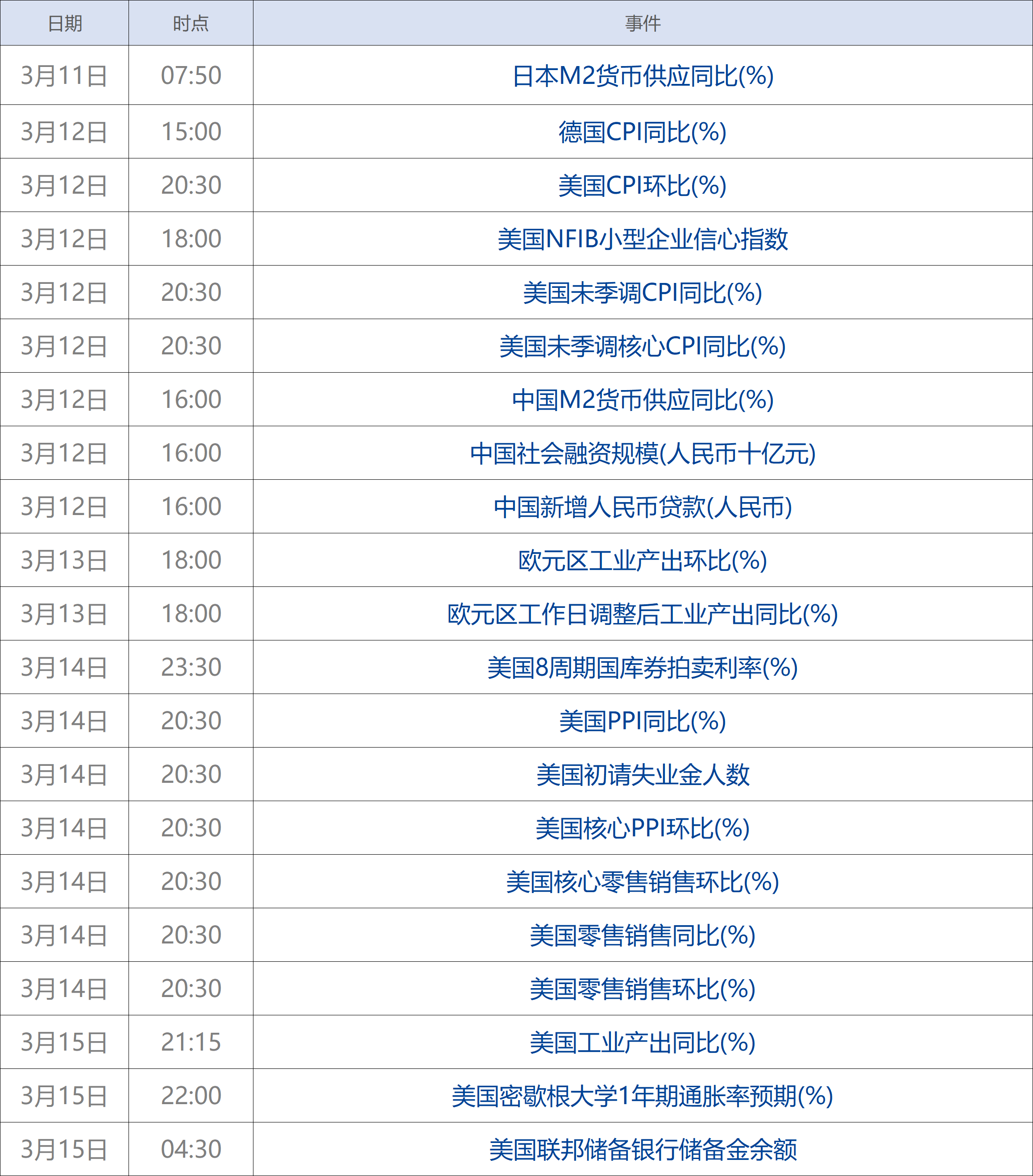 ng体育：财经早参丨清明节放假3天调休上班；知名餐饮品牌被曝只剩两家店；接52000元现金大单花店竟成“洗钱帮凶”；李彦宏最新发声(图3)