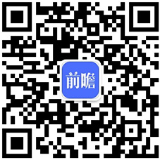 ng体育：2020年中国小吃产业发展现状分析 小吃种类丰富集中度不高(图6)